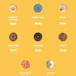 Menu Dream donuts Casablanca